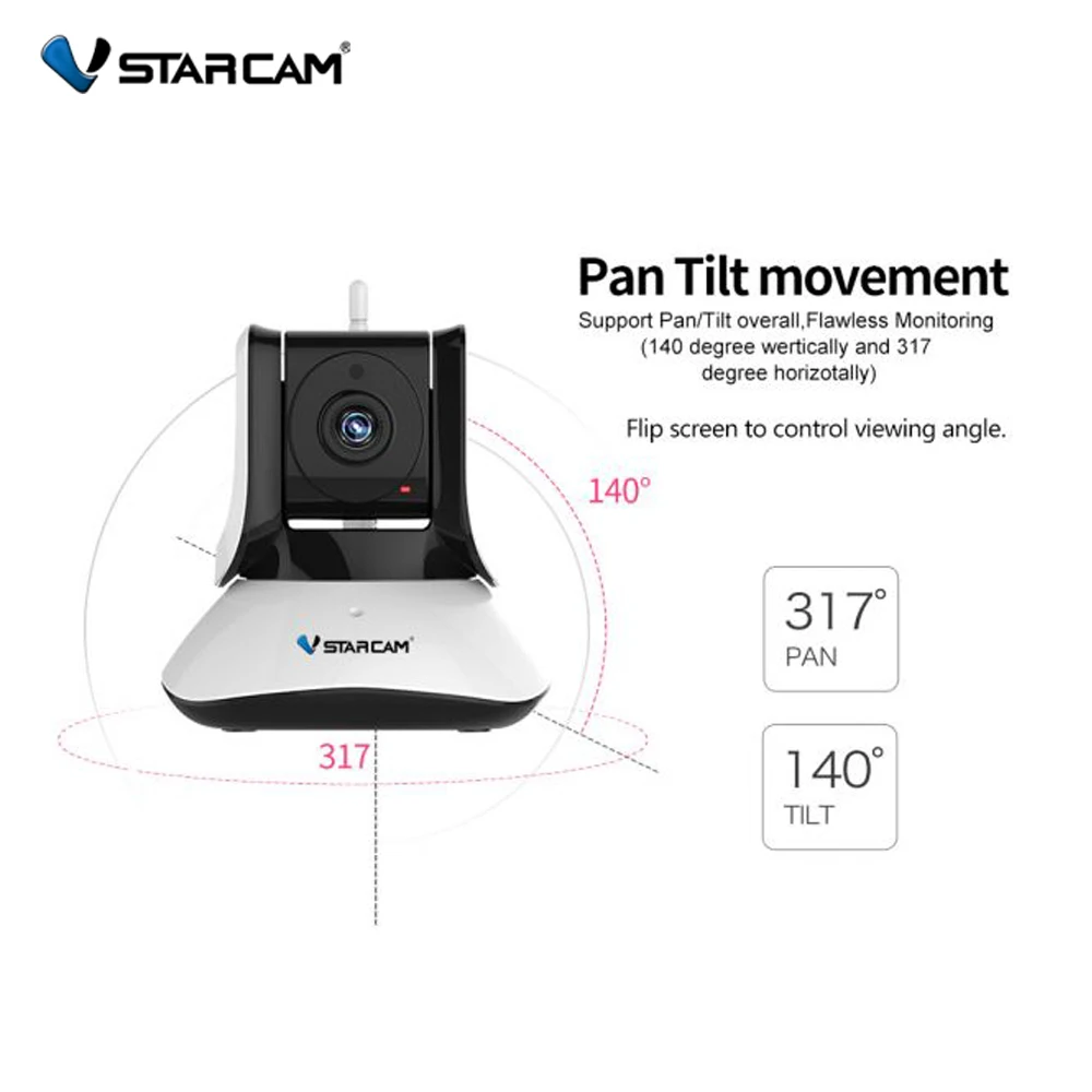 2MP беспроводной Babyfoon детский монитор камера Wifi HD няня 2 способа Аудио ИК ночного видения сетевая камера детская рация няня