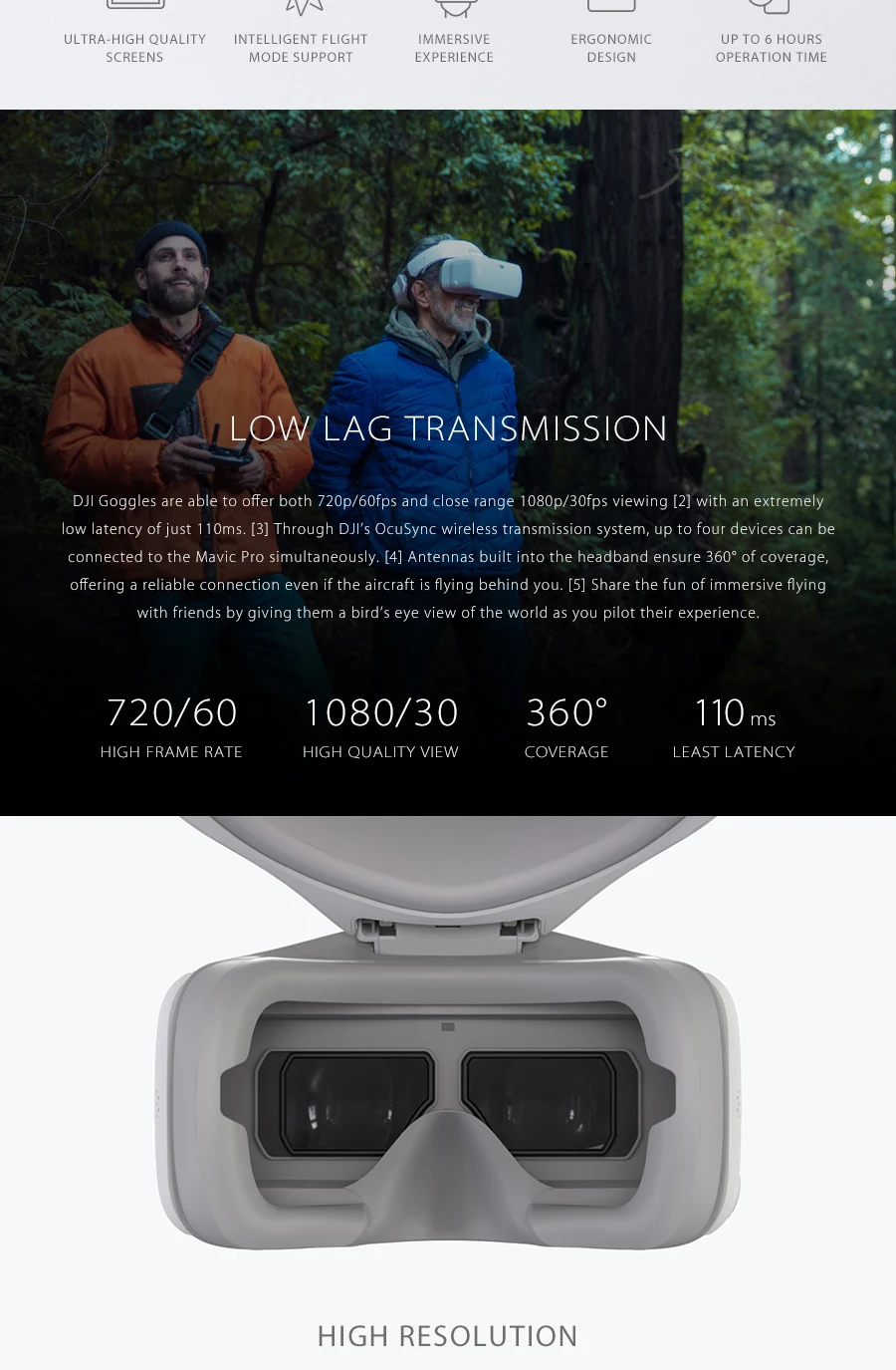 DJI Goggles FPV HD VR очки для DJI Spark Mavic Pro Phantom 4 Inspire дроны 1920x1080 экраны для отслеживания головы