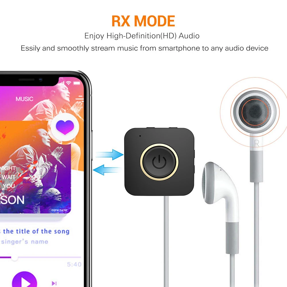 5,0 беспроводной Bluetooth приемник передатчик CSR8675 чип 2 в 1 Bluetooth адаптер TXRX для автомобиля ПК ТВ динамик APTX HD низкая задержка