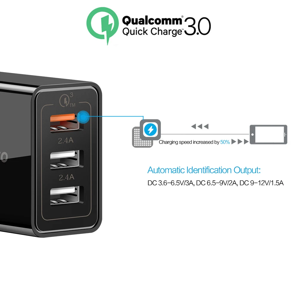 Powstro быстрое зарядное устройство 3,0 USB зарядка для телефона 3 usb порта настенное зарядное устройство 30 Вт Настенный адаптер для iPhone 7 8 для samsung S8 для Xiaomi