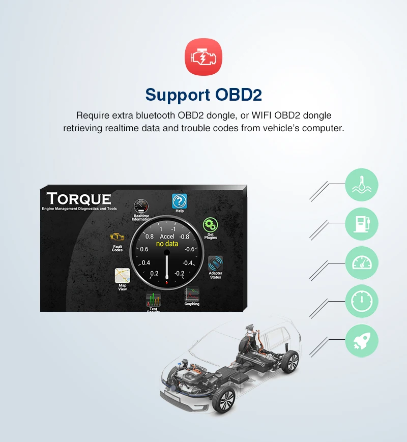 Pumpkin2 Din 7 "Android 9 0 автомобильный DVD плеер GPS навигация Qcta Core 4G RAM стерео для Ford