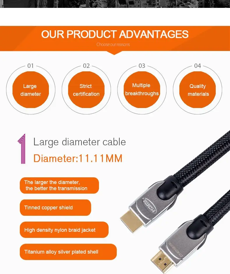 Choseal HDMI кабель 2,0 V 3D 4K* 2K диаметр 11,11 мм HD2.0 кабель нейлоновый плетеный провод для PS3/tv/компьютера/проектора/мультимедиа