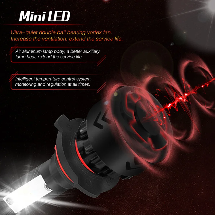 Mini8 Philips-ZES светодиодный головной светильник, автомобильные аксессуары, светодиодный противотуманный светильник, передняя фара, универсальная, высокая мощность, замена 9600Lm 6000K