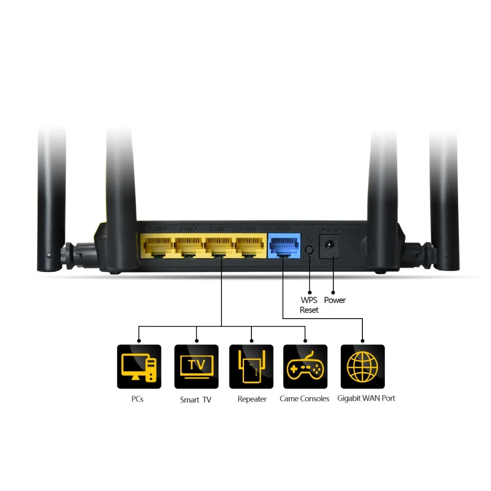 Wavlink AC1200 беспроводной Wifi роутер высокой мощности двухдиапазонный 2,4 ГГц Wifi роутер повторитель 5 ГГц с 4* 5dBi с высоким коэффициентом усиления внешняя антенна