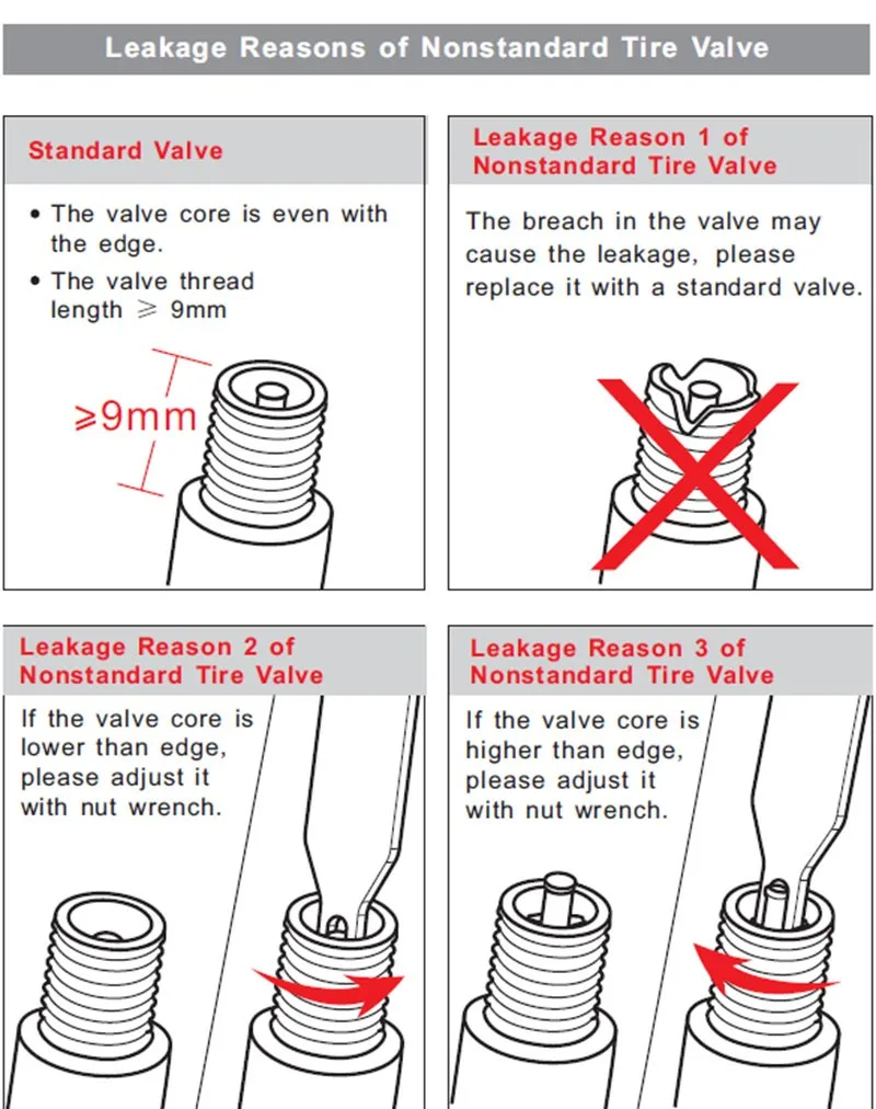 Новейшая tyresafe TP200 lcd Беспроводная система контроля давления в шинах TPMS с зарядным устройством для сигарет внешний датчик