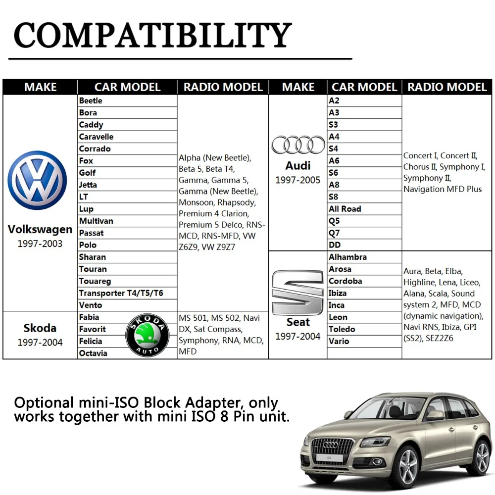 APPS2Car 20 Pin распределитель кабеля сплиттер жгут проводов для Интерфейс Ipod AUX