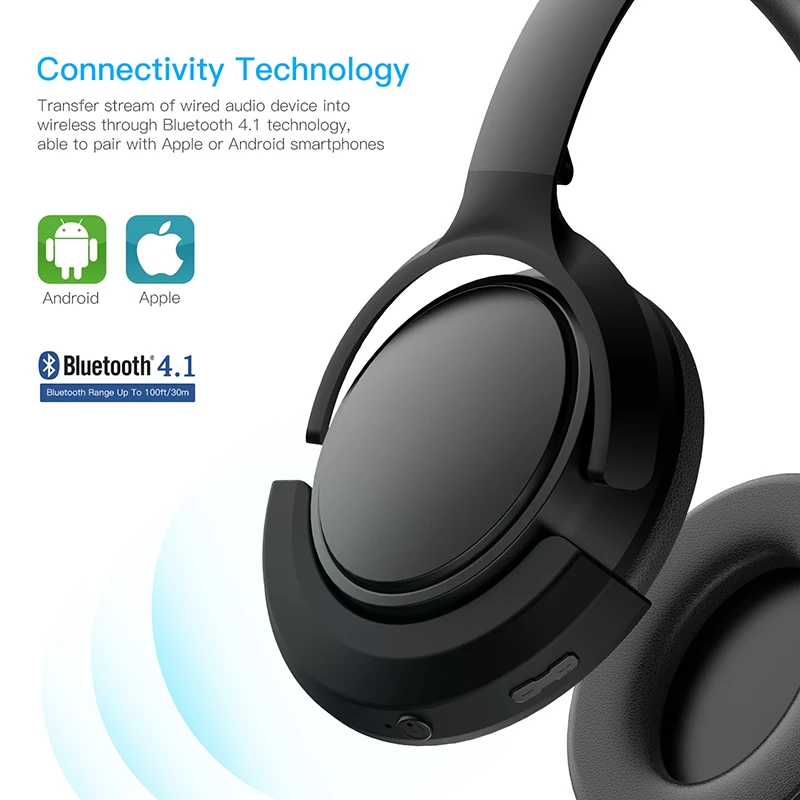 Новый bluetooth адаптер APTX для наушников Bose SoundTrue 2 проводные переходники приемники IOS