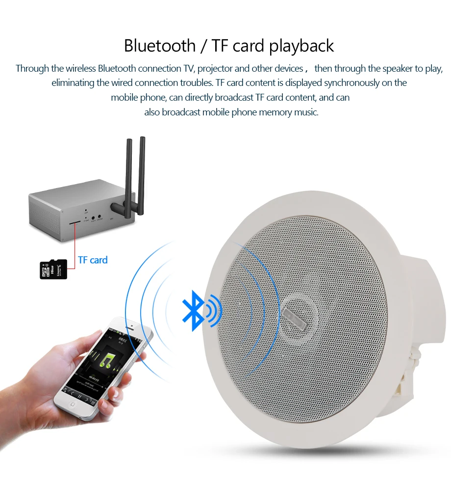 OUPUSHI KS812B Wi-Fi потолочный динамик 10-20 Вт Высокое качество Встроенные колонки домашний фон колонки использовать для общественных систем