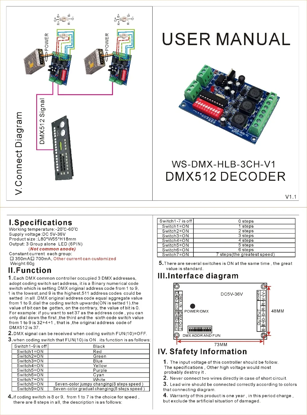 DC5-36V постоянного тока 350MA * 3 канала DMX512 RGB LED контроллер 3CH декодер для полосы света