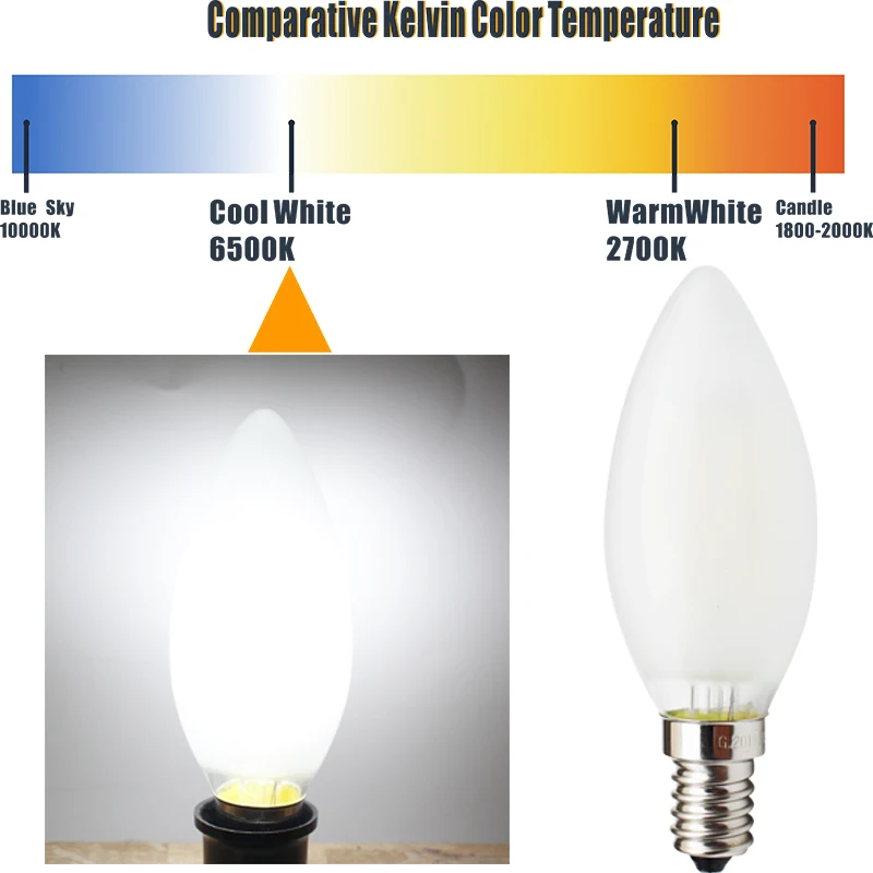 JCKing (комплект из 10 шт.) схема соединений для настройки 220V 2W/4W/6W E14 затемнения