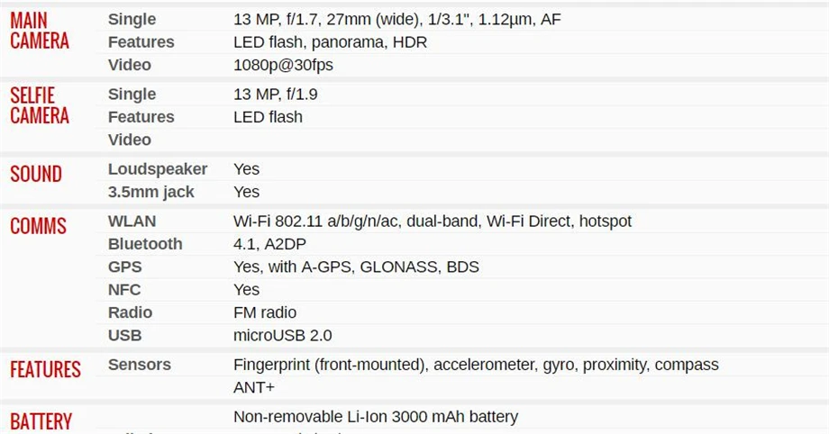 Samsung Galaxy J5() J530F разблокированный Android Мобильный Восьмиядерный 2 Гб ОЗУ 16 Гб ПЗУ 5," 13 МП и 13 МП NFC отпечаток пальца