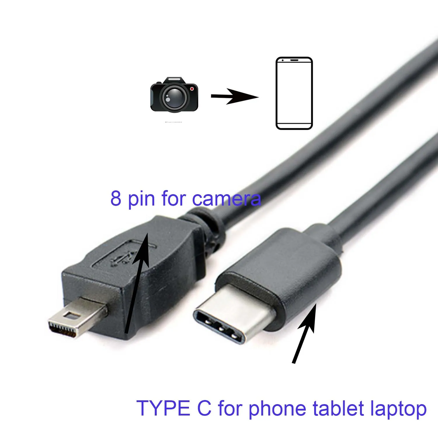 

Кабель TYPE C OTG для фотоаппарата Casio EMC-5 EMC5 EMC-5U EMC5U EMC-6 EMC6 Для Редактирования Фото и видео