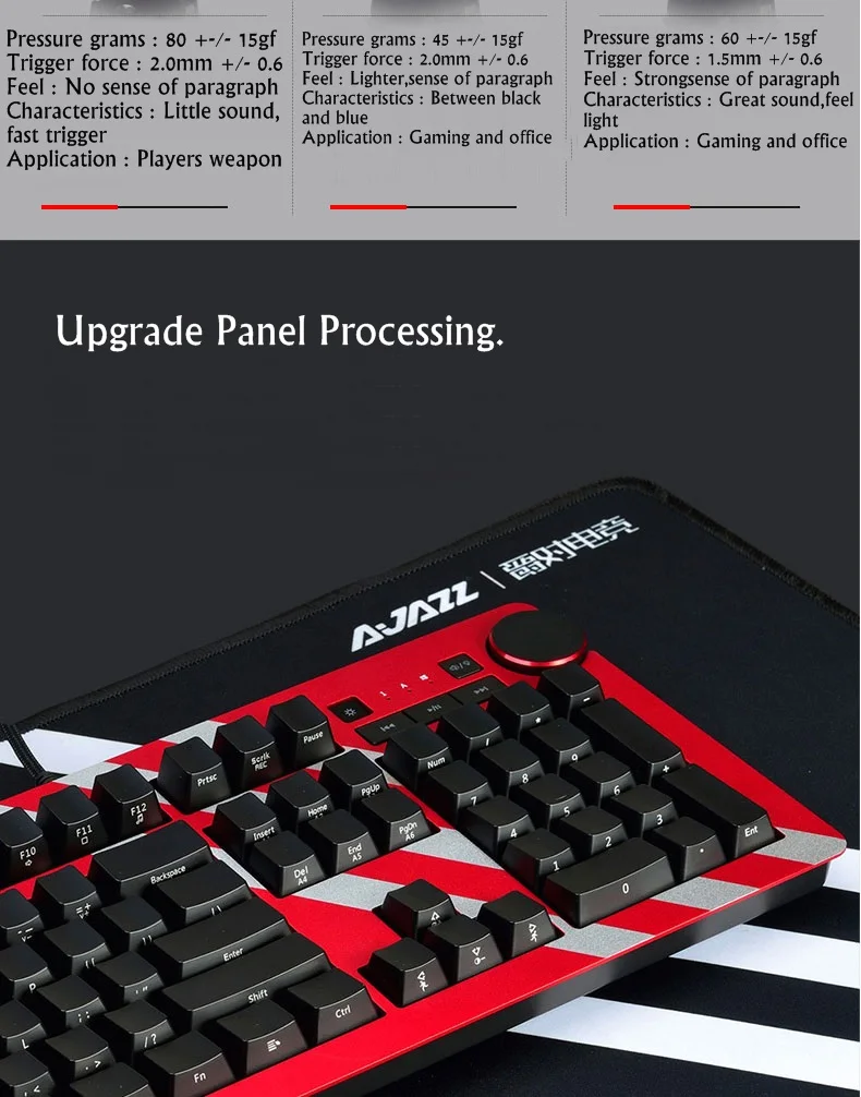 Ajazz AK60 USB проводной боковой резьба белый светильник/RGB подсветка механическая клавиатура с мультимедийной ручкой для светильник ing/регулятор громкости