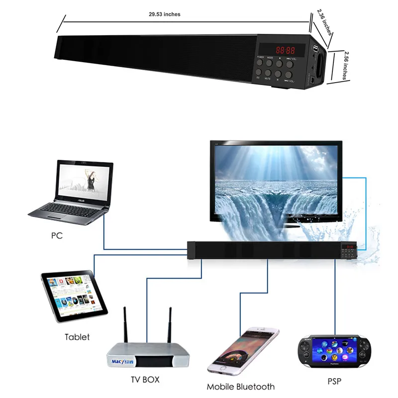 Sounderlink UltraSlim Беспроводная bluetooth акустическая система Саундбар звуковая панель домашний кинотеатр HiFi аудио система для Светодиодный ТВ