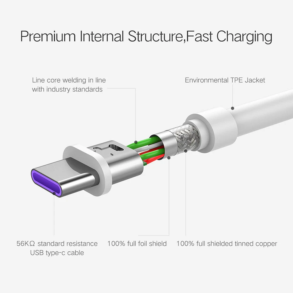 Supercharge USB Type C зарядное устройство для Huawei P30 Pro Xiaomi 9 MIX 3 смартфона 1 м/2 м Быстрая