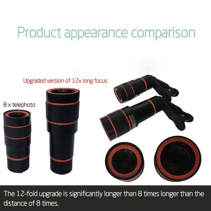 Для iphone 4S 6S 7 All Phone Telephoto Lens с Clips12X Zoom оптический телескоп без темного угла объектив