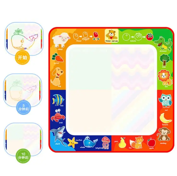 Детская волшебная ткань для рисования водой с каракулями ручка коврик детей