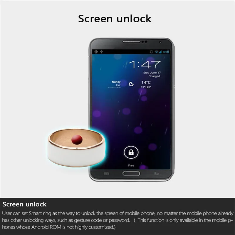 Jakcom R3F Wearble Devices умное кольцо электронное волшебное на палец с двухъядерным Hign Speed