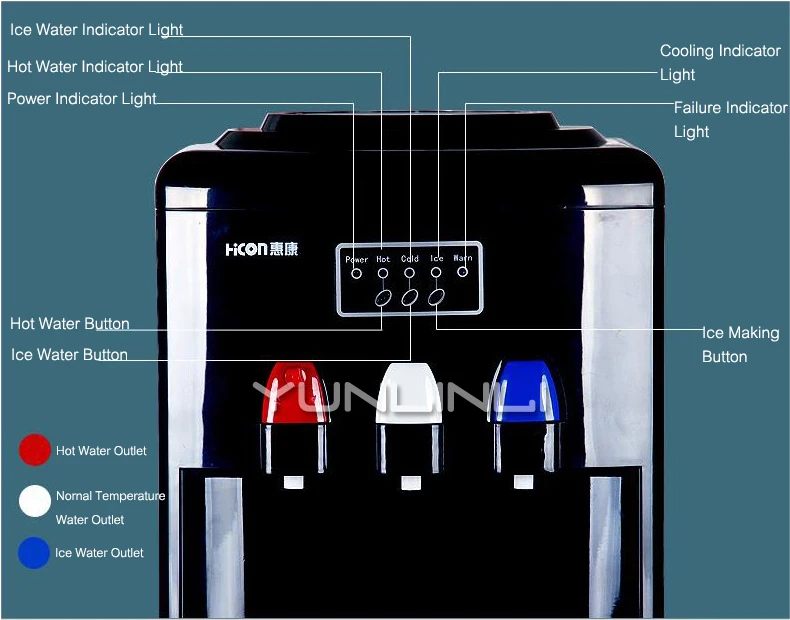 Vertical Type Water Dispenser Ice-making Function Cooling and Heating All in One Boiler HZB-15YLR | Бытовая техника