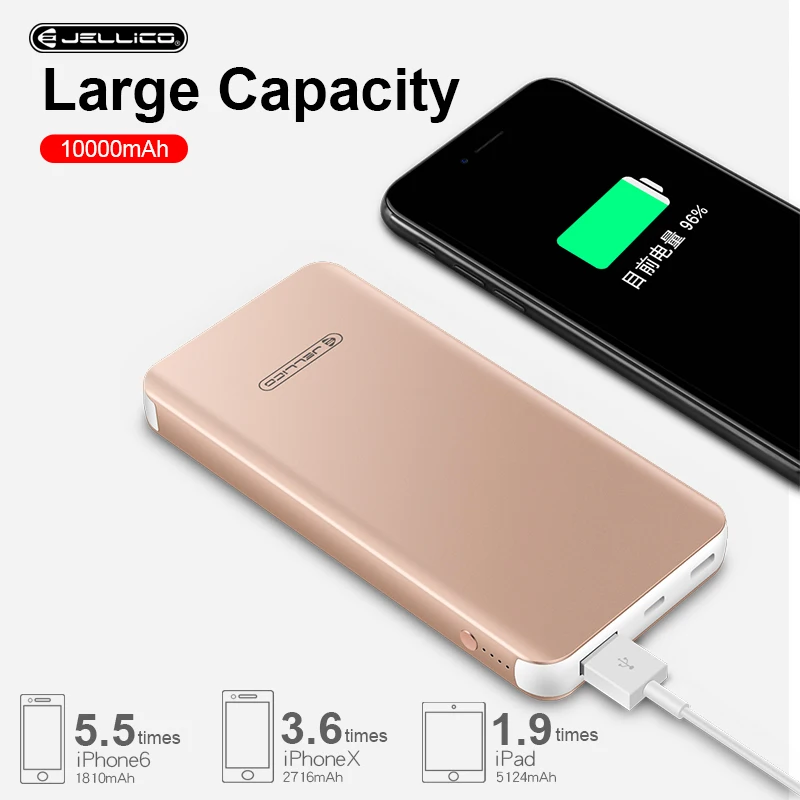 Jellico портативный внешний аккумулятор типа C 10000 мАч для Samsung S9 Note 8 Xiaomi A1 зарядное