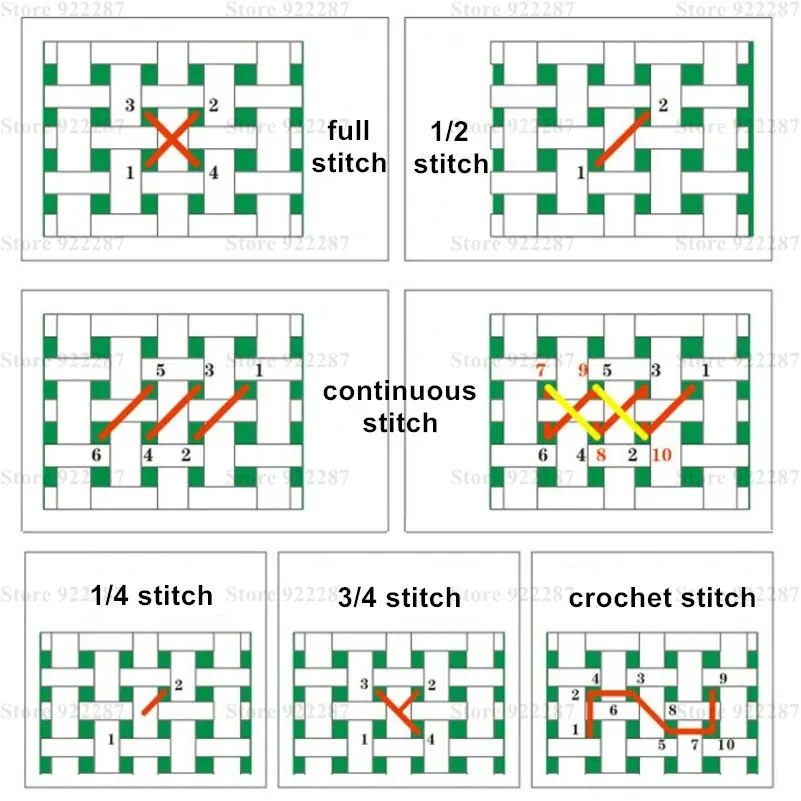 Партии Женщин Крестиком Схема Вышивки Крестом DMC Вышивка Нить Печать На Холсте