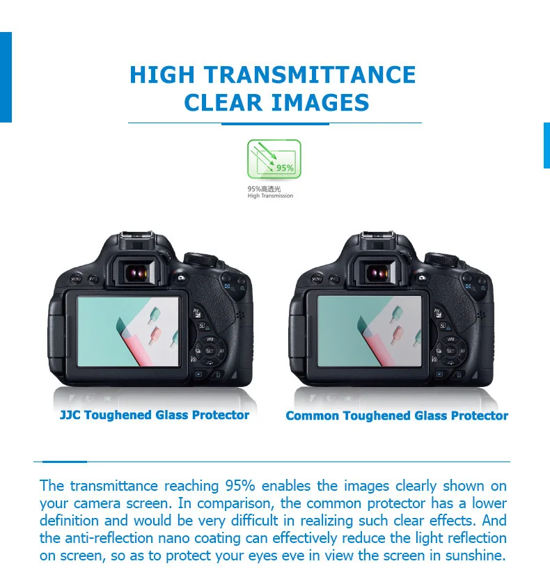 JJC для Fujifilm X100T X M1 A1 A2 X100F Камера Дисплей чехол Ultra Thin ЖК дисплей Экран протектор|screen