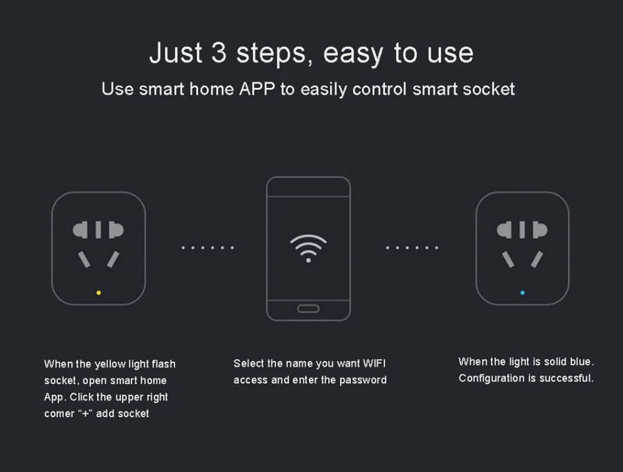 Xiaomi Mi умная Wi-Fi розетка Zigbee версия приложения дистанционное управление таймер разъем питания разъем обнаружения питания работа с шлюзом концентратора