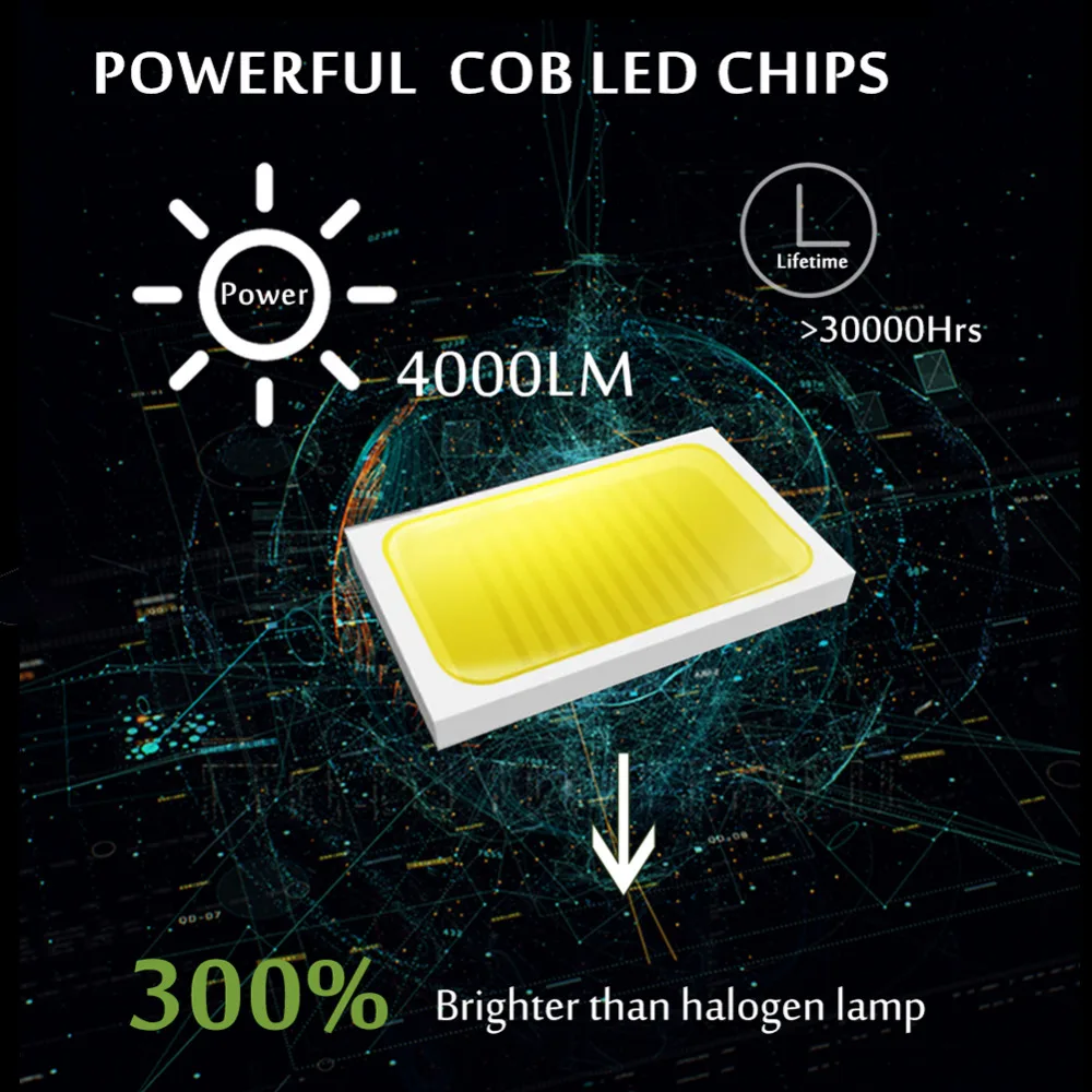 1 пара H11 H7 светодиодный H4 H1 H8/H9 9005/HB3 9006/HB4 Автомобильные светодиодные лампы для