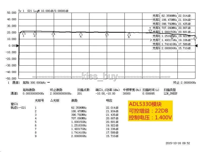 ADL5330 модуль VGA 1 мГц 3 ГГц широкополосного усиления ВЧ усилителей мощности м 3000