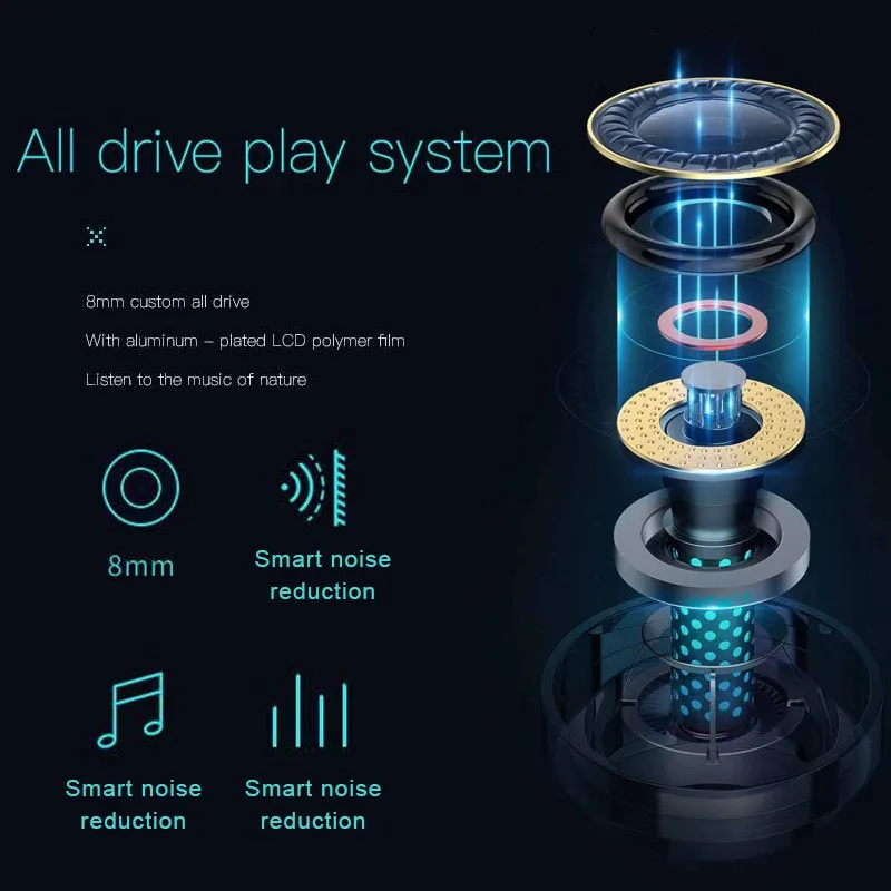 TS02 Bluetooth 5 0 наушники TWS Ture беспроводные гарнитура с микрофоном Мини вкладыши PK havit