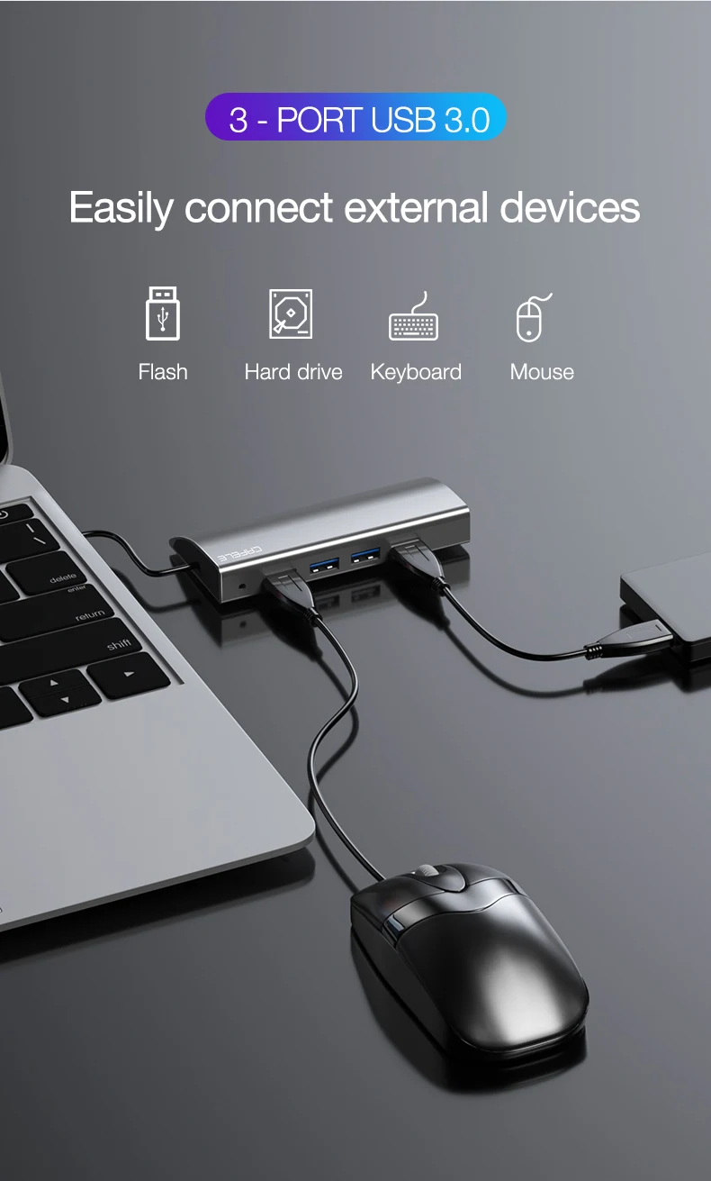 CAFELE Многофункциональный USB C концентратор, type C к Мульти USB 3,0 HDMI адаптер док-станция для MacBook Pro Аксессуары USB-C сплиттер type C 3,1