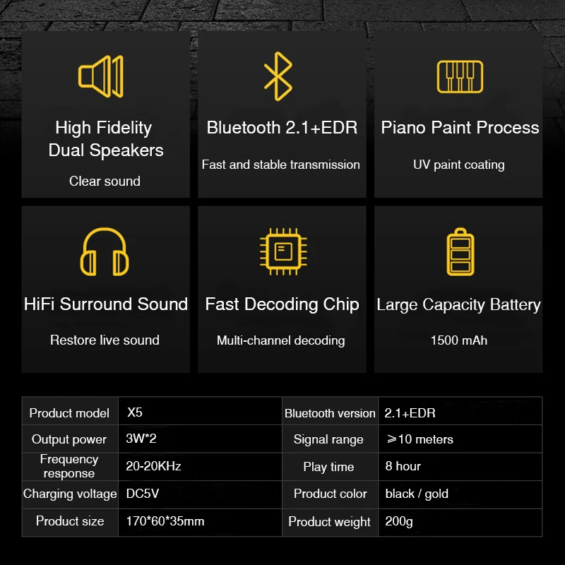 Колонки Мини HiFi беспроводной Bluetooth динамик бас стерео звук портативный с