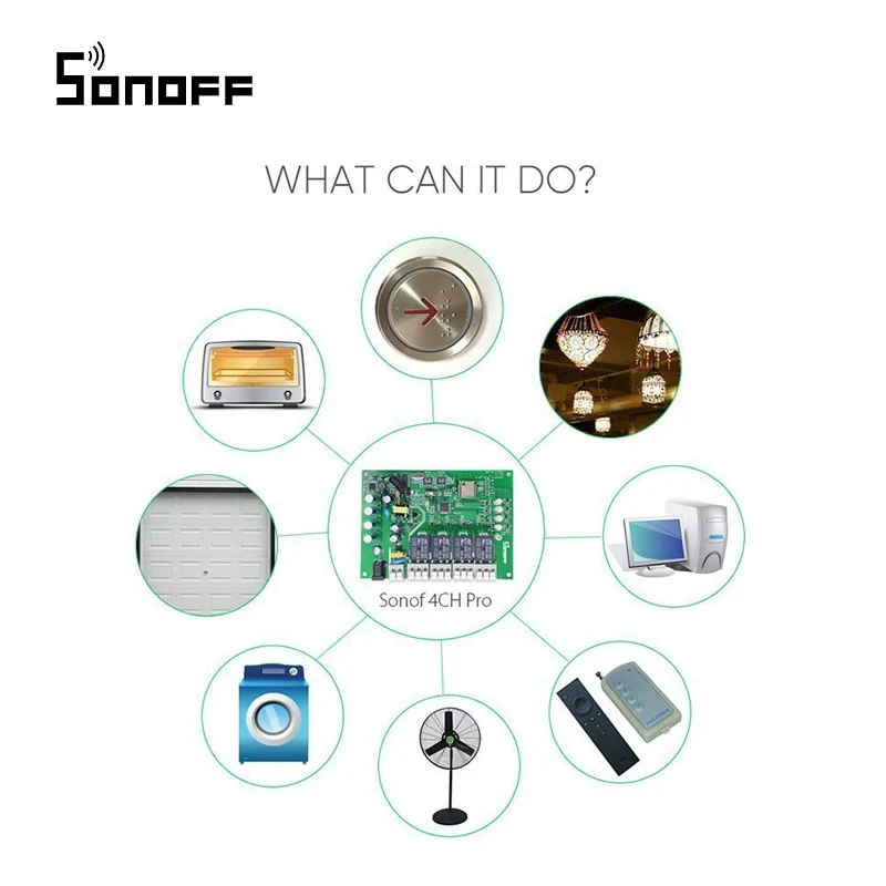 Sonoff 4CH Pro R2 умный дом RF 433 МГц Wifi светильник переключатель 4 банды