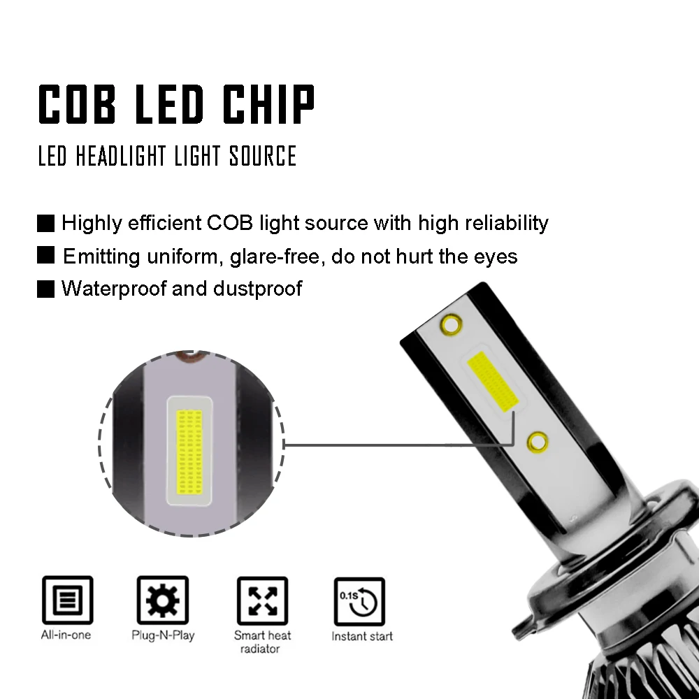 TXVSO8 luces H7 светодиодный мини-автомобиль фары лампы COB чипы H1 H8 H11 9005 HB3 комплект 6000K