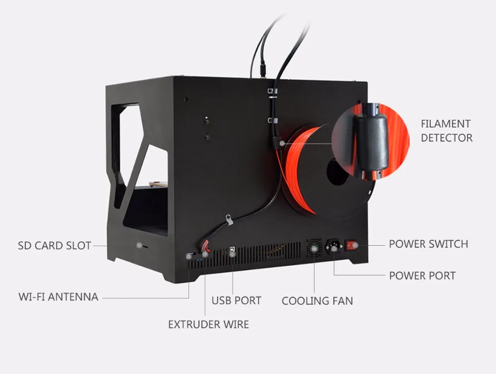 Новейший Geeetech GiantArm D200 3d принтер, собранный на облачной основе, встроенный Wi-Fi детектор накаливания, функция прерывания
