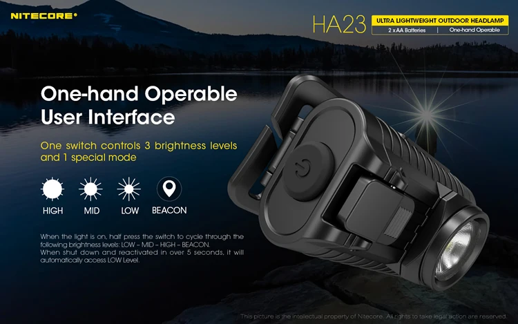 NITECORE HA23 CREE XP-G2 S3 светодиодный налобный фонарь 2AA портативный светильник весовой дизайн прочный PC материал светильник для спорта на открытом воздухе