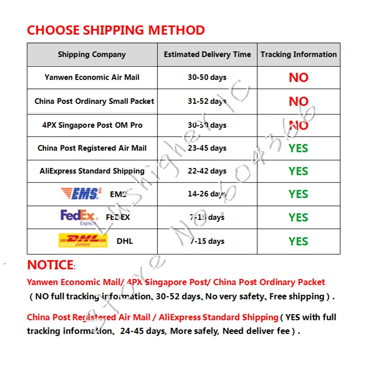 

2pcs HD6433662C01HV 6433662C01HV Good Quality