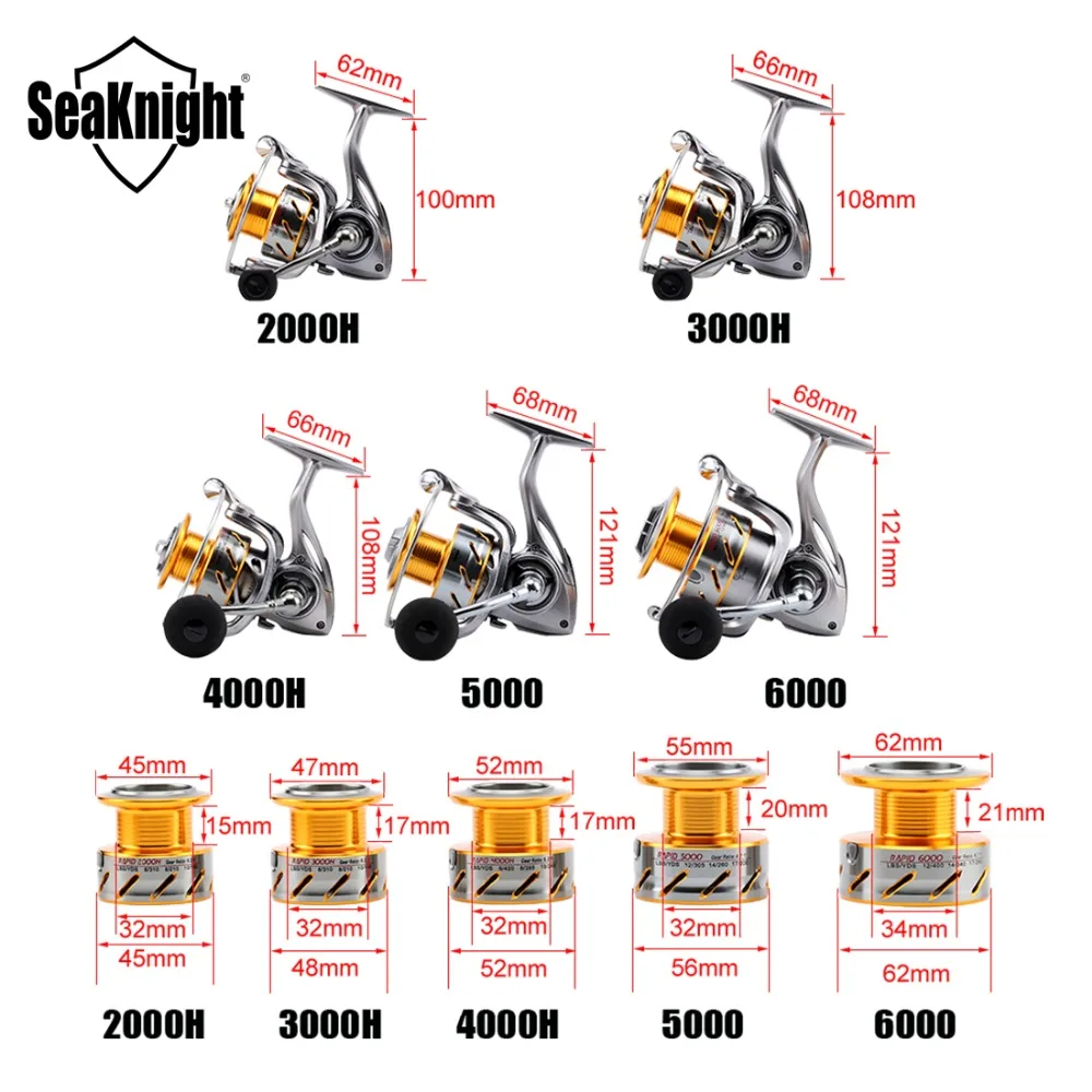 SeaKnight быстрая Рыболовная катушка 6 2: 1 4 7: Антикоррозийная 2000 H 3000 4000 5000 6000