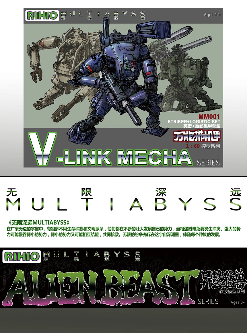 Rihio Multiabyss нападающий MM001 Defender транспортировка режим воина гундама мобильный
