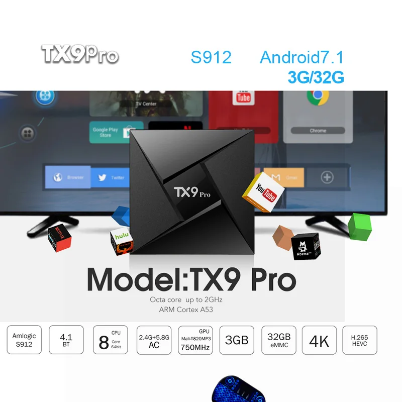 ТВ приставка Tanix TX9 Pro Android 7 1 телеприставка Amlogic S912 3 ГБ ОЗУ 32 Гб ПЗУ 2 4/5 8 ггц WiFi 4K