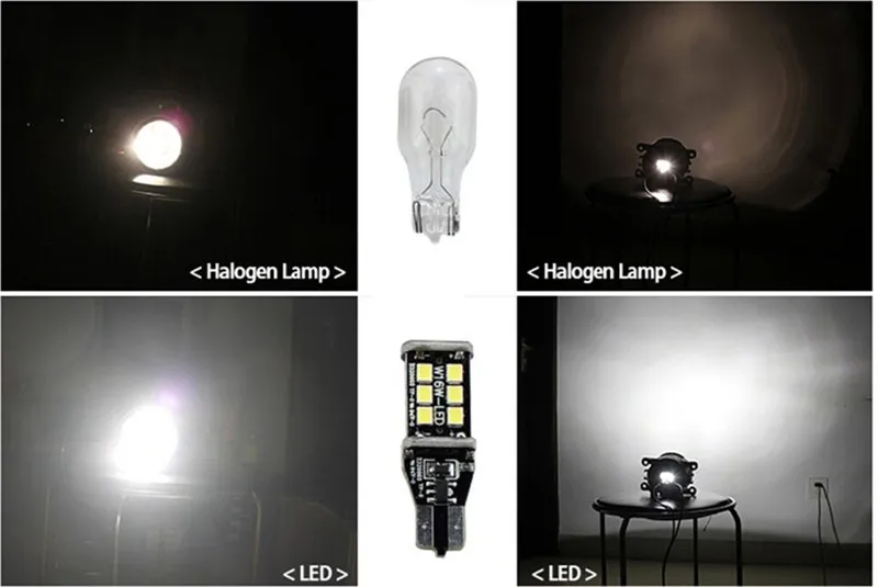 2шт T15 W16W WY16W 15SMD 2835 Светодиодный CANBUS без ошибок автомобильные габаритные огни стоп-сигнал авто резервный задний фонарь красный, янтарный, ксеноновый белый