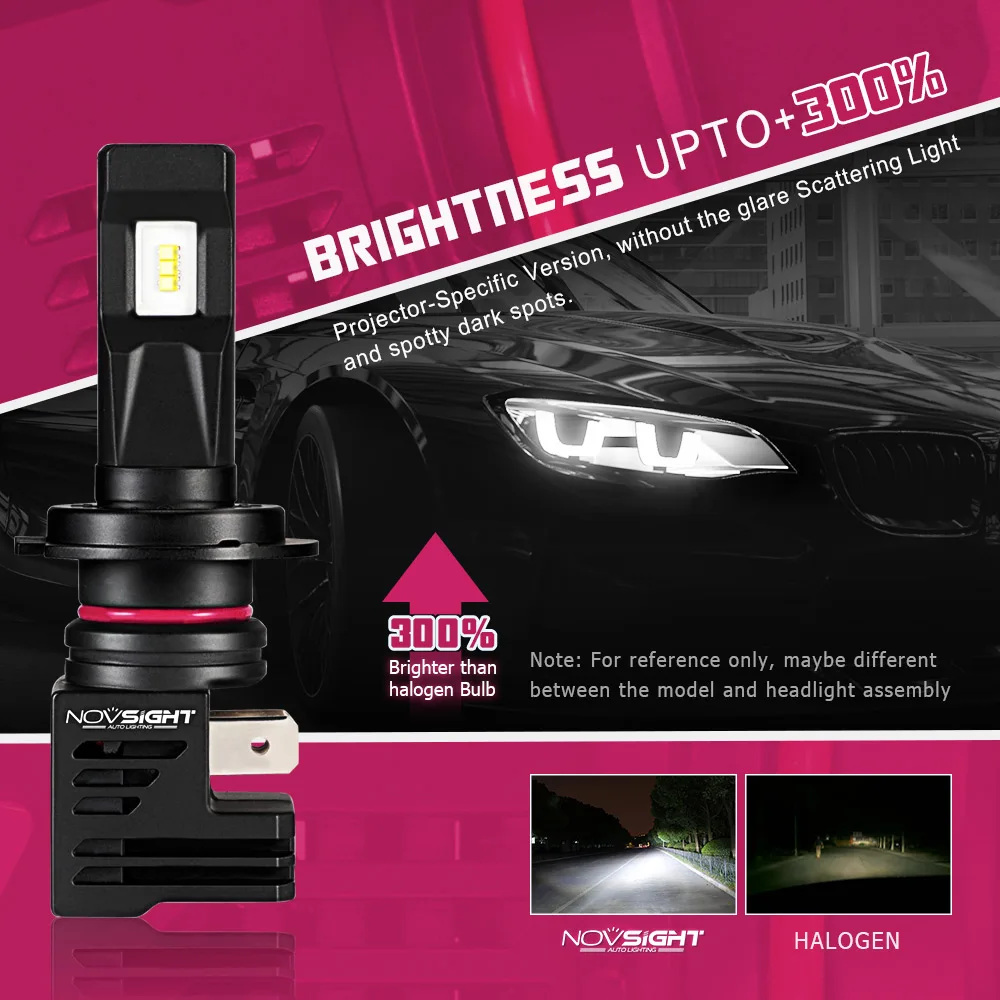 NOVSIGHT супер мини H7 Led H4 автомобильные лампы для передних фар H11 H8 H9 H16JP 9005 9006 H1 H3 55 Вт 10000LM 6000K 12V авто фары