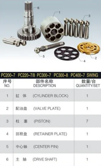 Komatsu rotary motor spare parts PC200-8 swing motor repair kit accessories