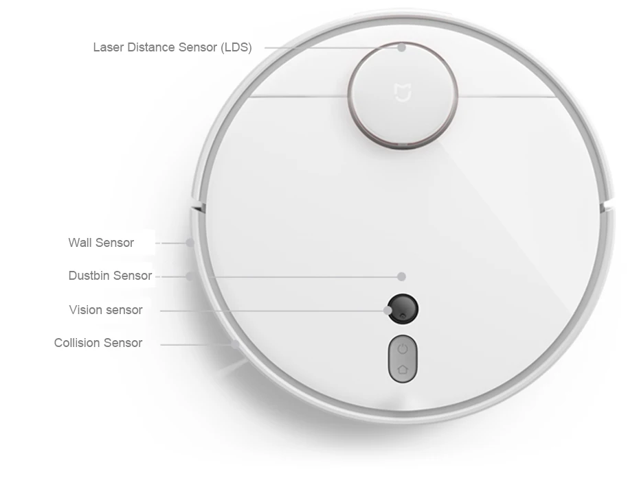 [Быстрая ] Xiaomi 1S робот-пылесос LDS AI визуальное сканирование смарт-планируемый WiFi приложение управление робот-аспиратор