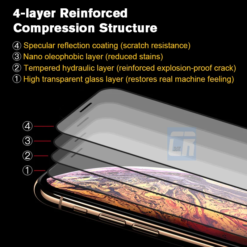 Роскошное зеркальное защитное стекло 8D для iPhone 7 8 6 6S Plus Защита экрана X XS Max XR