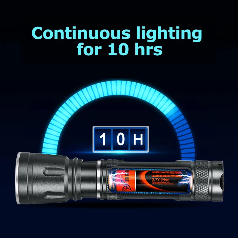 YAGE Cree Фонарик Мини-Фонарик Телескопический Масштабируемые Фонарик 18650 Led Фонарик Linterna Факел для Дома Лампе Torche