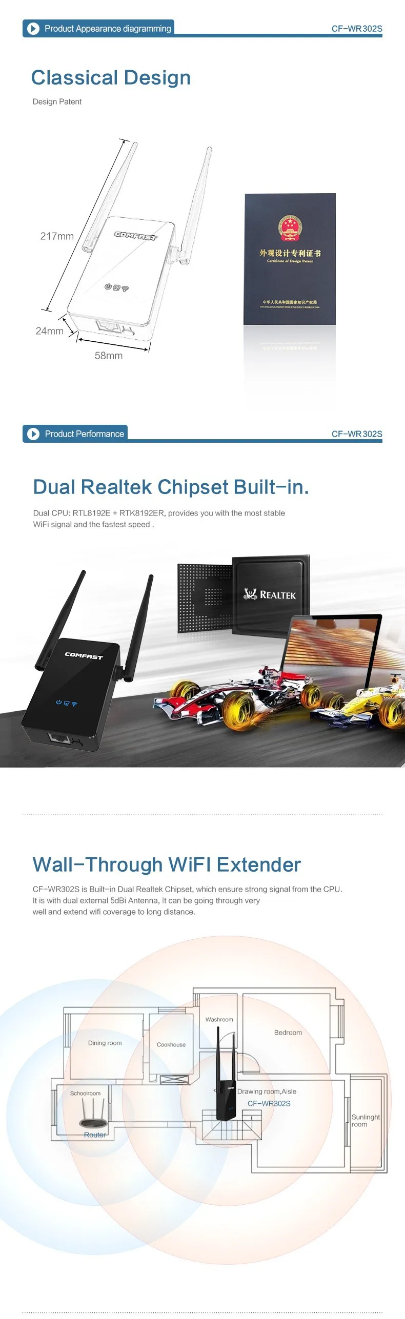 300Mbps-1200Mbps Wifi повторитель двухдиапазонный 2,4G/5 Ghz Wi-fi Roteador Wifi удлинитель 802.11b/g/n/ac Wi-fi беспроводной маршрутизатор