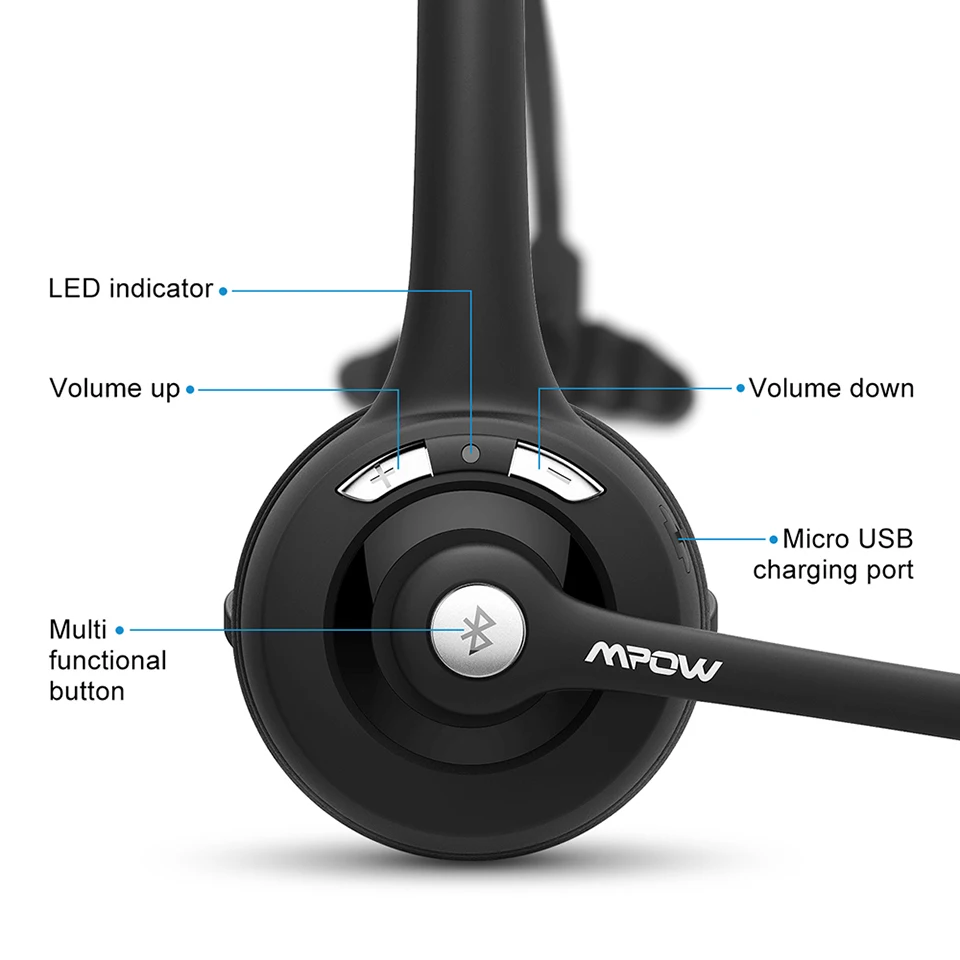 Mpow MBH15 Pro Trucker Bluetooth гарнитура на ухо Беспроводные наушники с микрофоном для Win колл-центра водителя автомобиля