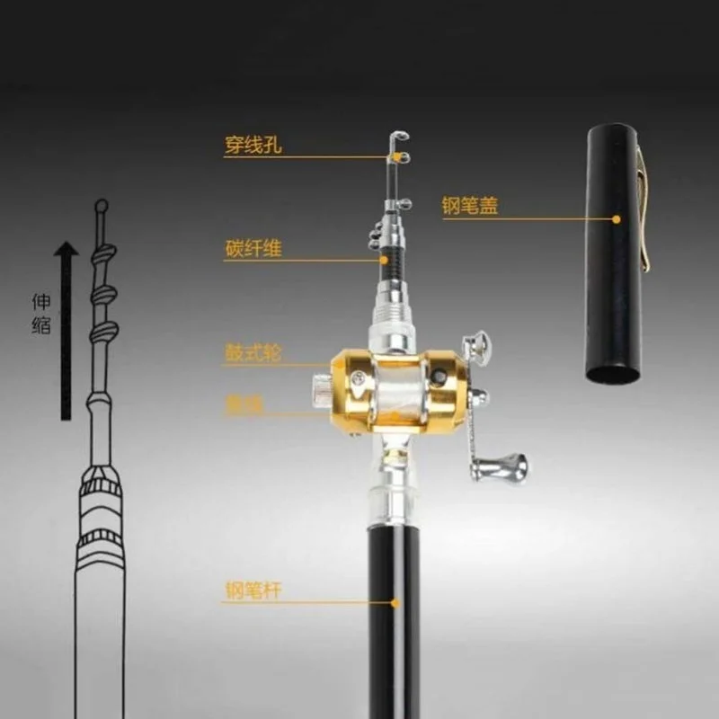 Ручка удочки Катушка для спиннинга полюс Fly комплекты колес черный w/катушка