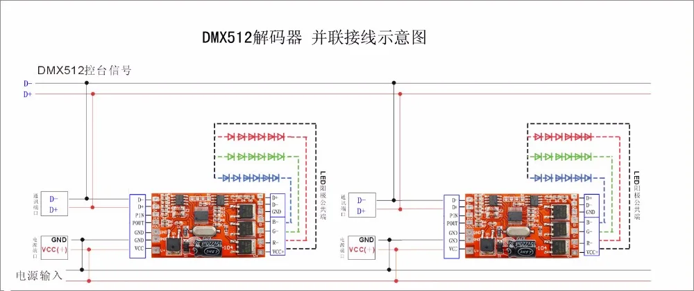 DC12V 24 В опция DMX512(1990) Стандартный образец декодера, 2А, 4А, или с цифровым дисплеем трубки, адресуемый DMX декодер печатной платы